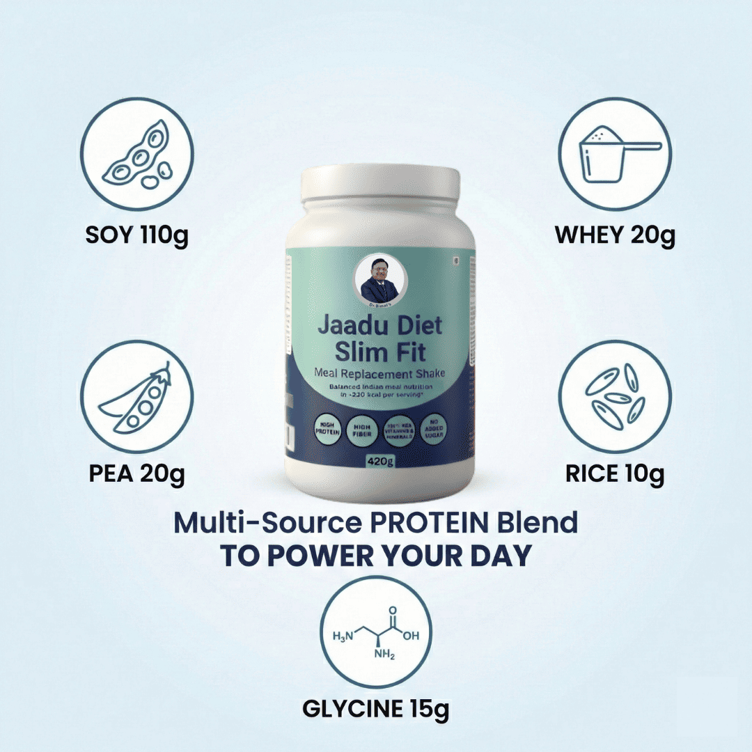 Dr. Bimal's Jaadu Diet Slim Fit Meal Replacement 420g Pack | 21g Protein 12g Fiber in just 220kcal | Vanilla Flavor