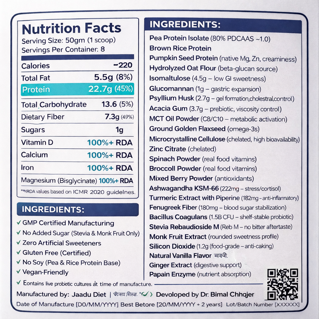 Jaadu Diet Weight Loss Meal Replacement Shake - 750g Pack | Clinically Formulated by Dr. Bimal Chhajer