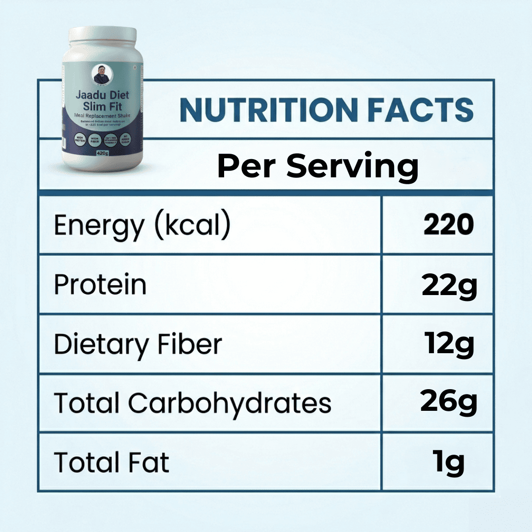 Dr. Bimal's Jaadu Diet Slim Fit Meal Replacement 420g Pack | 21g Protein 12g Fiber in just 220kcal | Vanilla Flavor